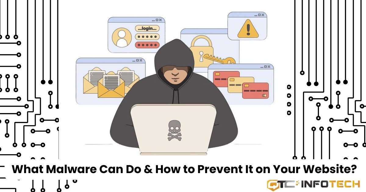 What is Malware what malware can do & How to Prevent It on Your Website