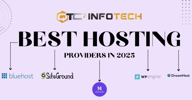 Top International WordPress Hosting Providers in 2025