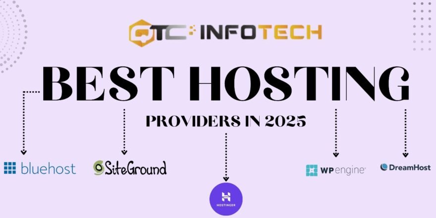 Best hosting providers in 2025