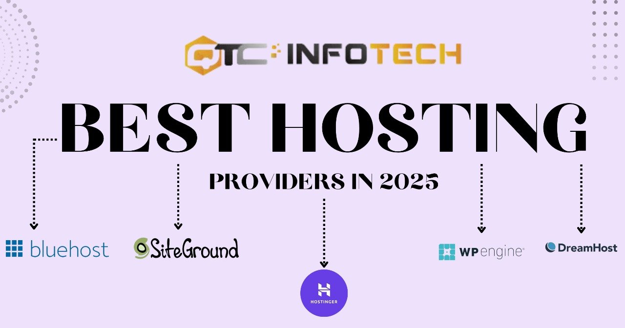 Best hosting providers in 2025