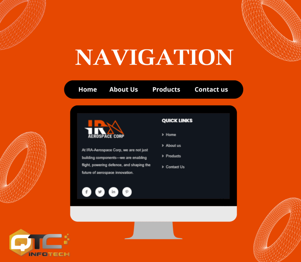 ira 3 - QTC INFOTECH - QTC INFOTECH