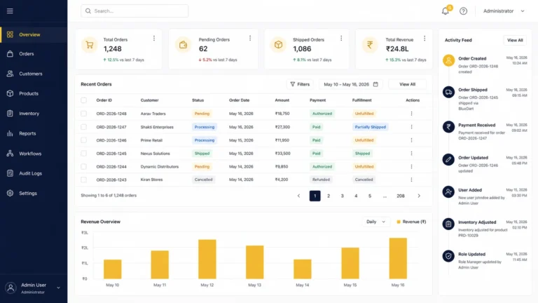 React Admin Dashboard Development: Architecture, Security and Cost Checklist (2026)