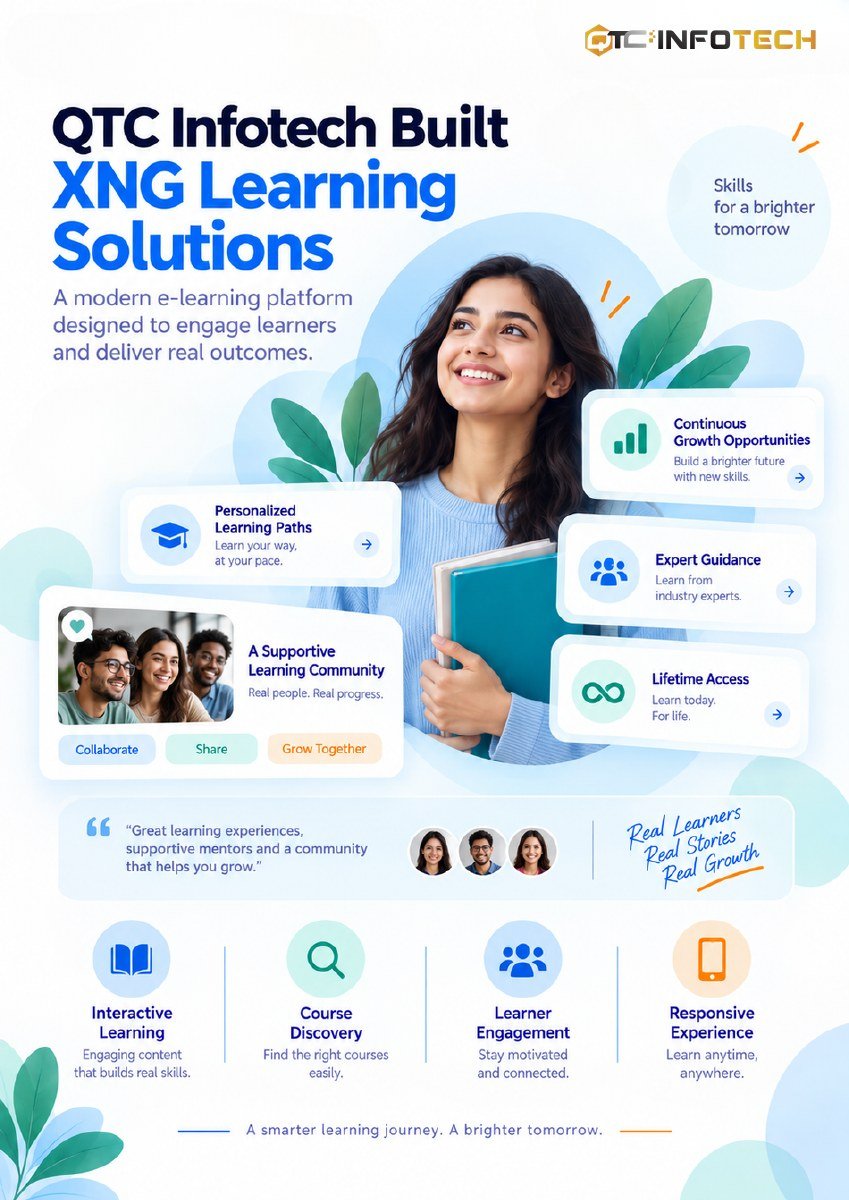 XNG Learning Solutions portfolio presentation by QTC Infotech